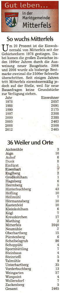 mitterfels in zahlen_w